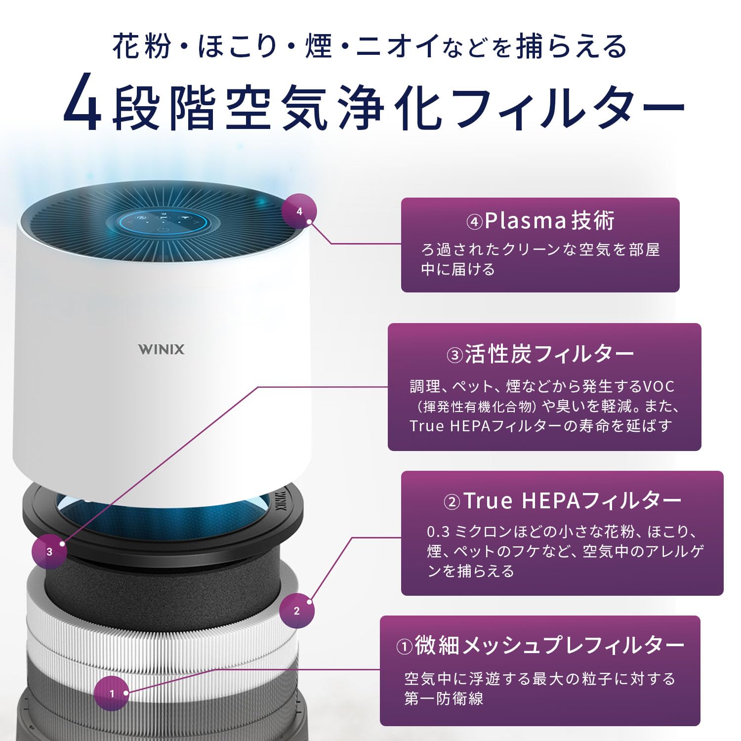 Amazon | WINIX (ウィニックス) 空気清浄機 18畳 花粉 ほこり ペット